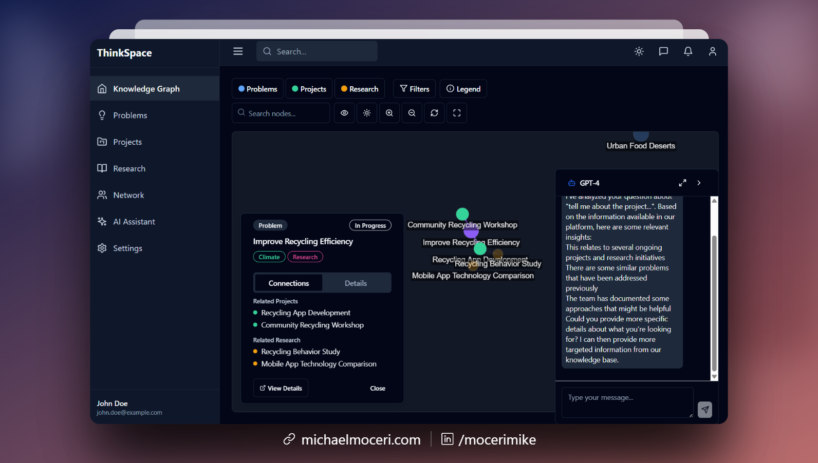 AI Research Platform